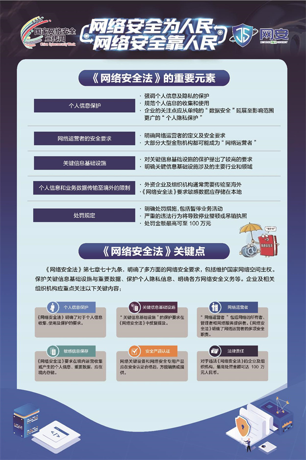 《网络安全法》《数据安全法》《幼我信息；しā沸柿蟔2.jpg