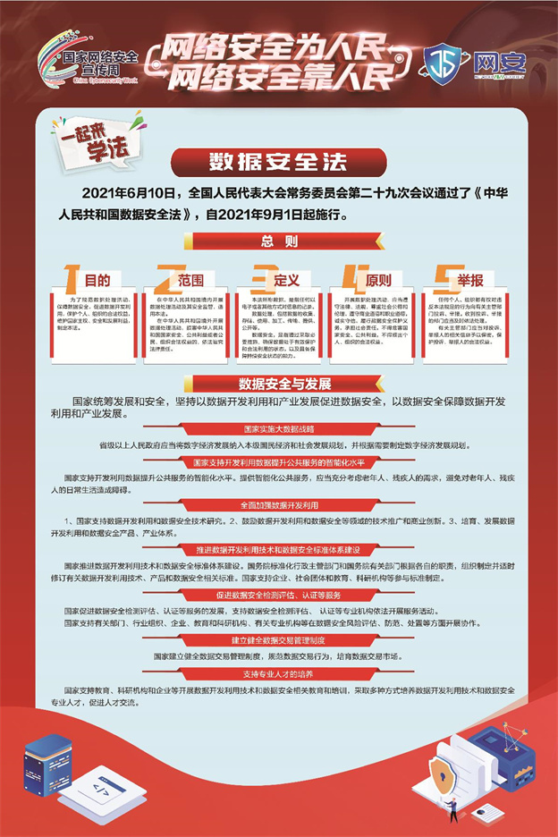 《网络安全法》《数据安全法》《幼我信息；しā沸柿蟔3.jpg