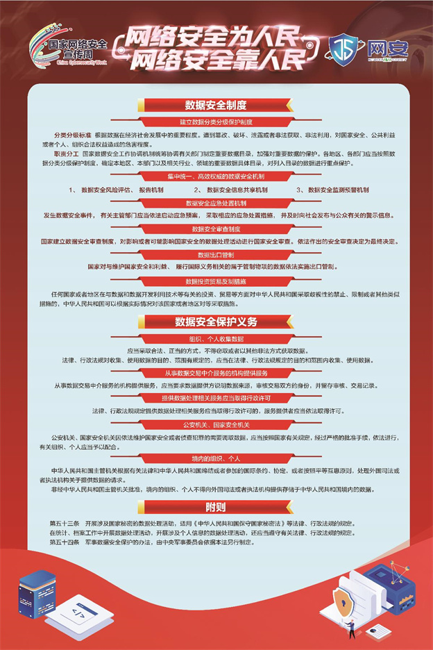 《网络安全法》《数据安全法》《幼我信息；しā沸柿蟔4.jpg